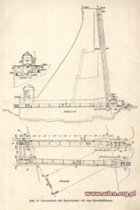 Plan budowy zapory w Pilchowicach. Zdjęcie z książki: `Die Talsperre Bei Mauer Am Bober